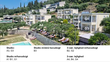 Mulighed for specifikt værelsesvalg 