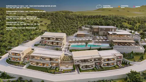 Mulighed for værelsesvalg